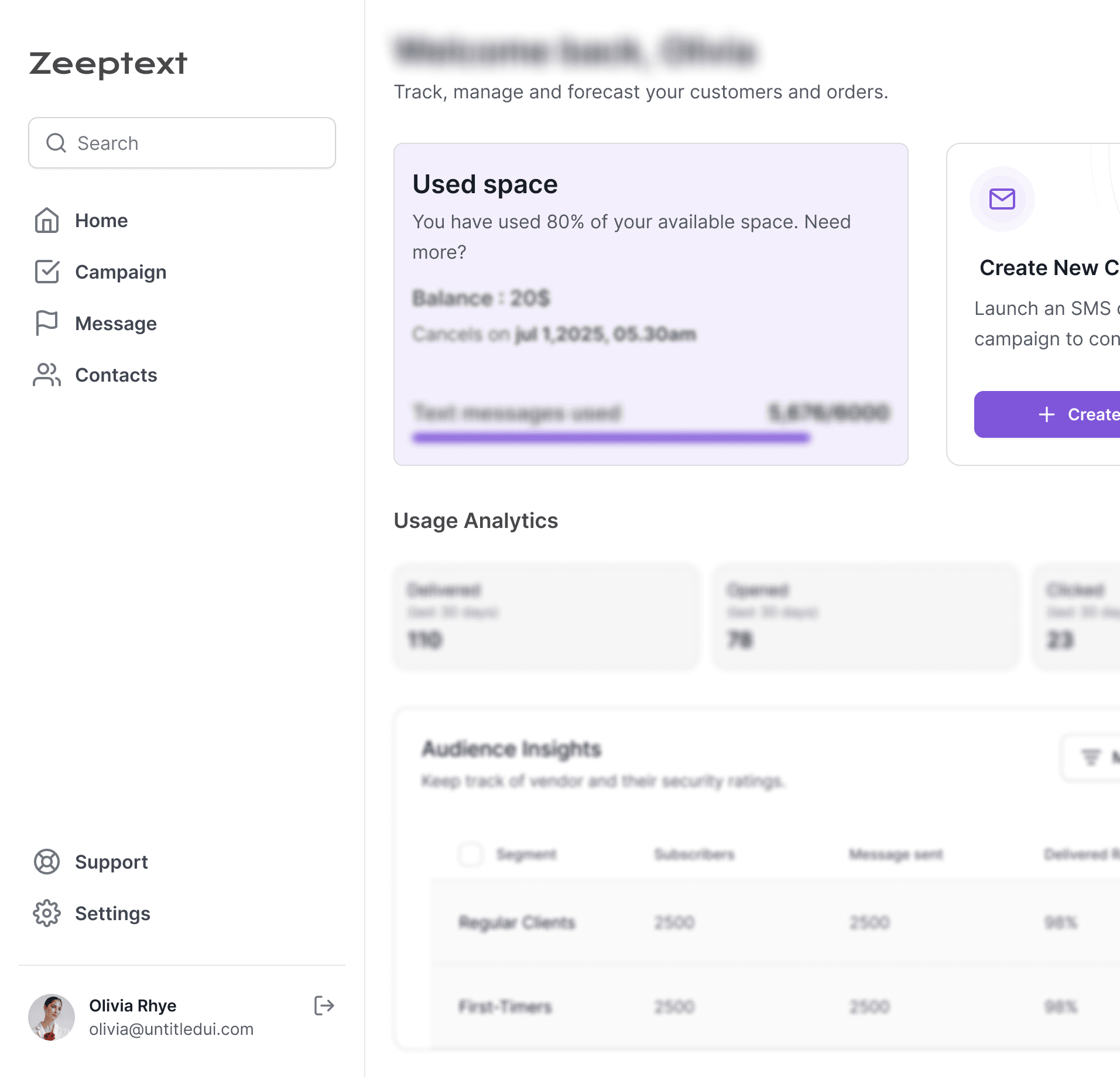 Zeeptext dashboard preview